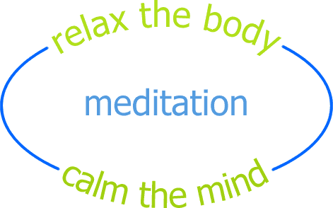 Relax the body... Calm the mind...